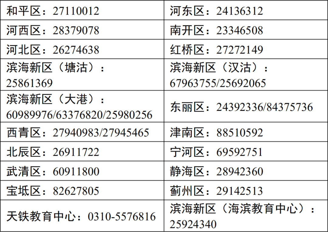 高考报名,天津高考