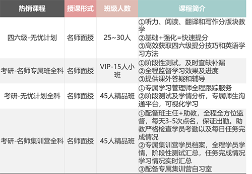 新东方双十一钜惠