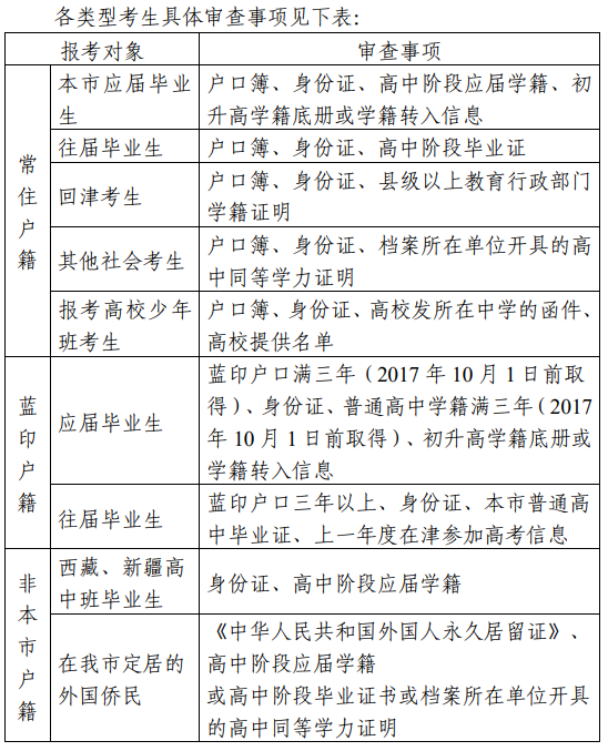 异地高考新政策,异地高考