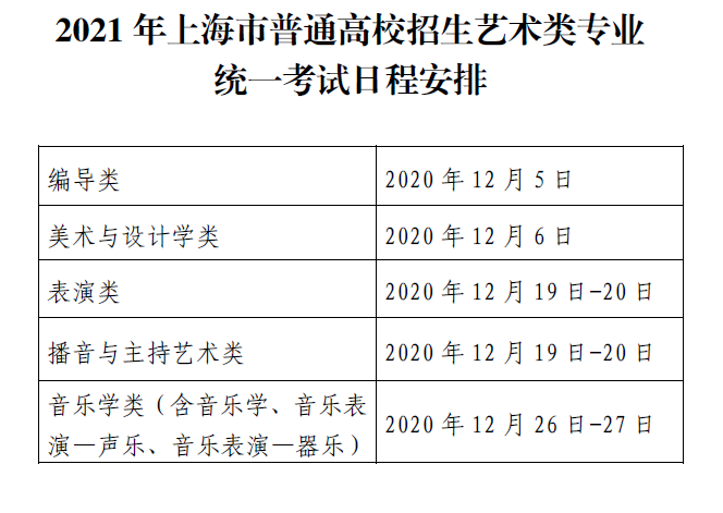 2021年上海市普通高校招生艺术类专业统一考试日程安排