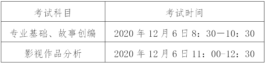 广东：关于2021年艺术类专业术科统一考试时间安排的通知