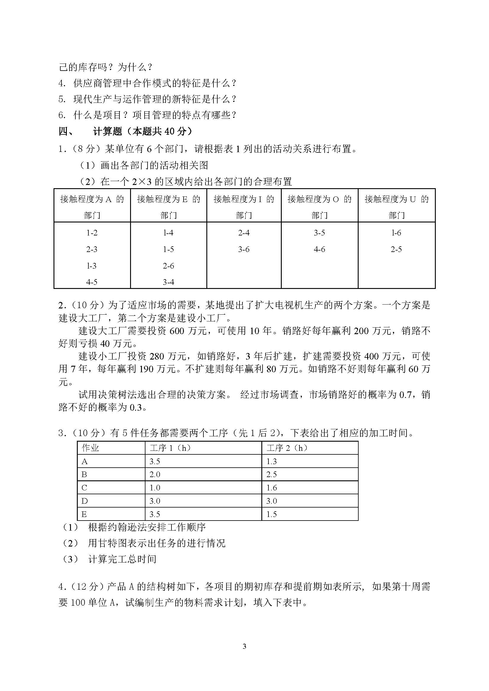 871运营管理2015年考研初试试卷真题（青岛大学）