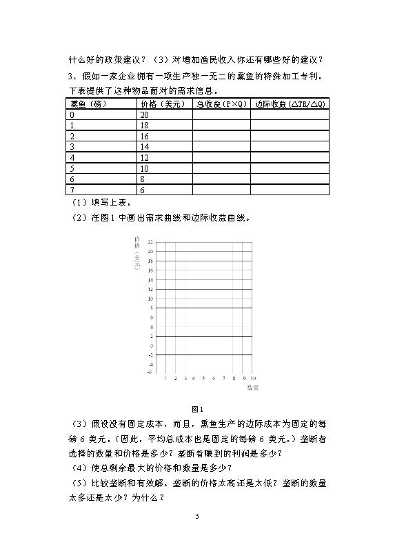863微观经济学2015年考研初试试卷真题（青岛大学）