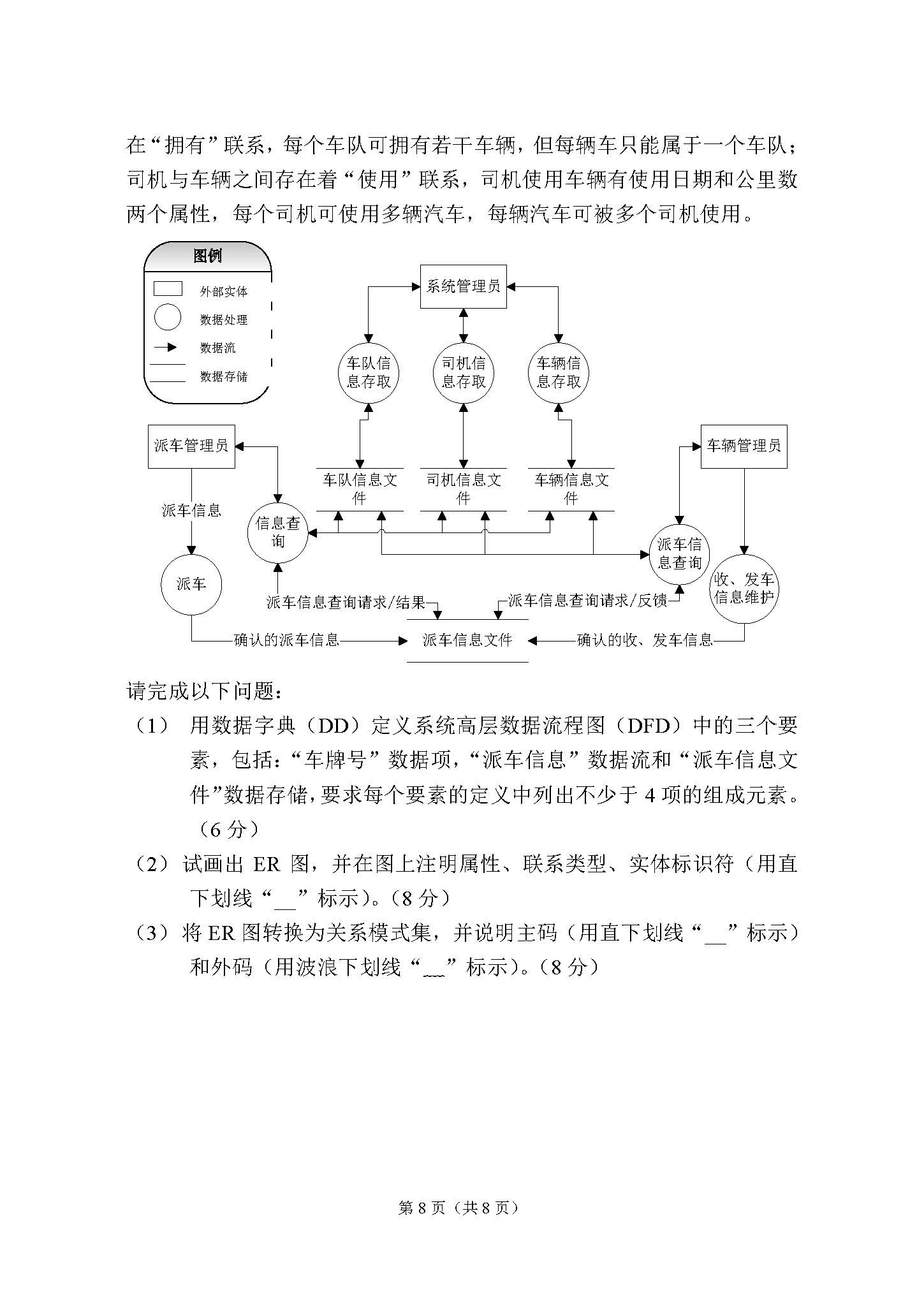 862数据库系统2015年考研初试试卷真题（青岛大学）