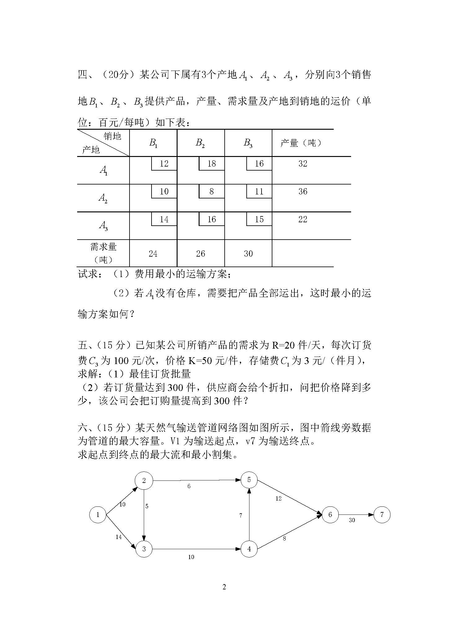 872运筹学2017年考研初试试卷真题（青岛大学）