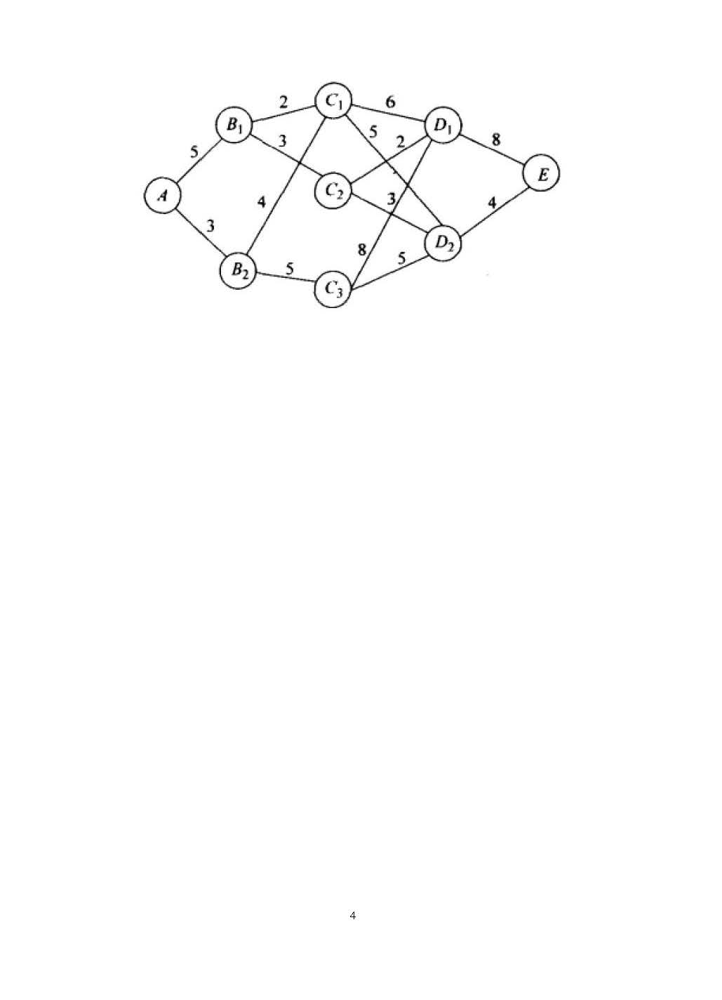 824运筹学2016年考研初试试卷真题（青岛大学）