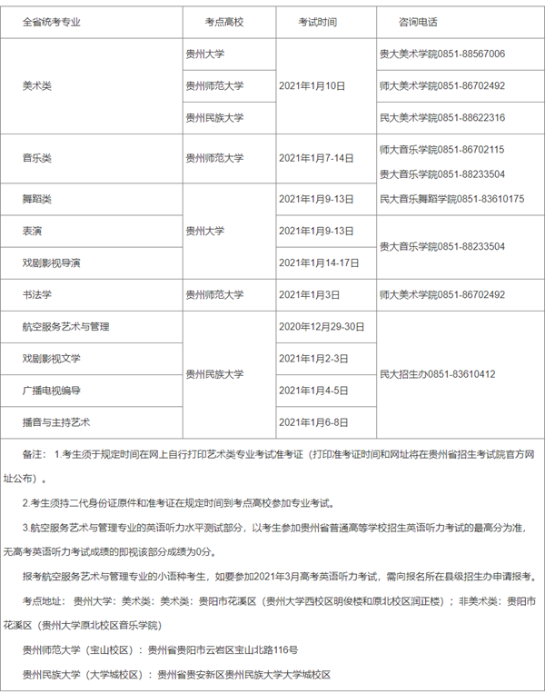贵州省2021年普通高等学校艺术类专业考试时间表