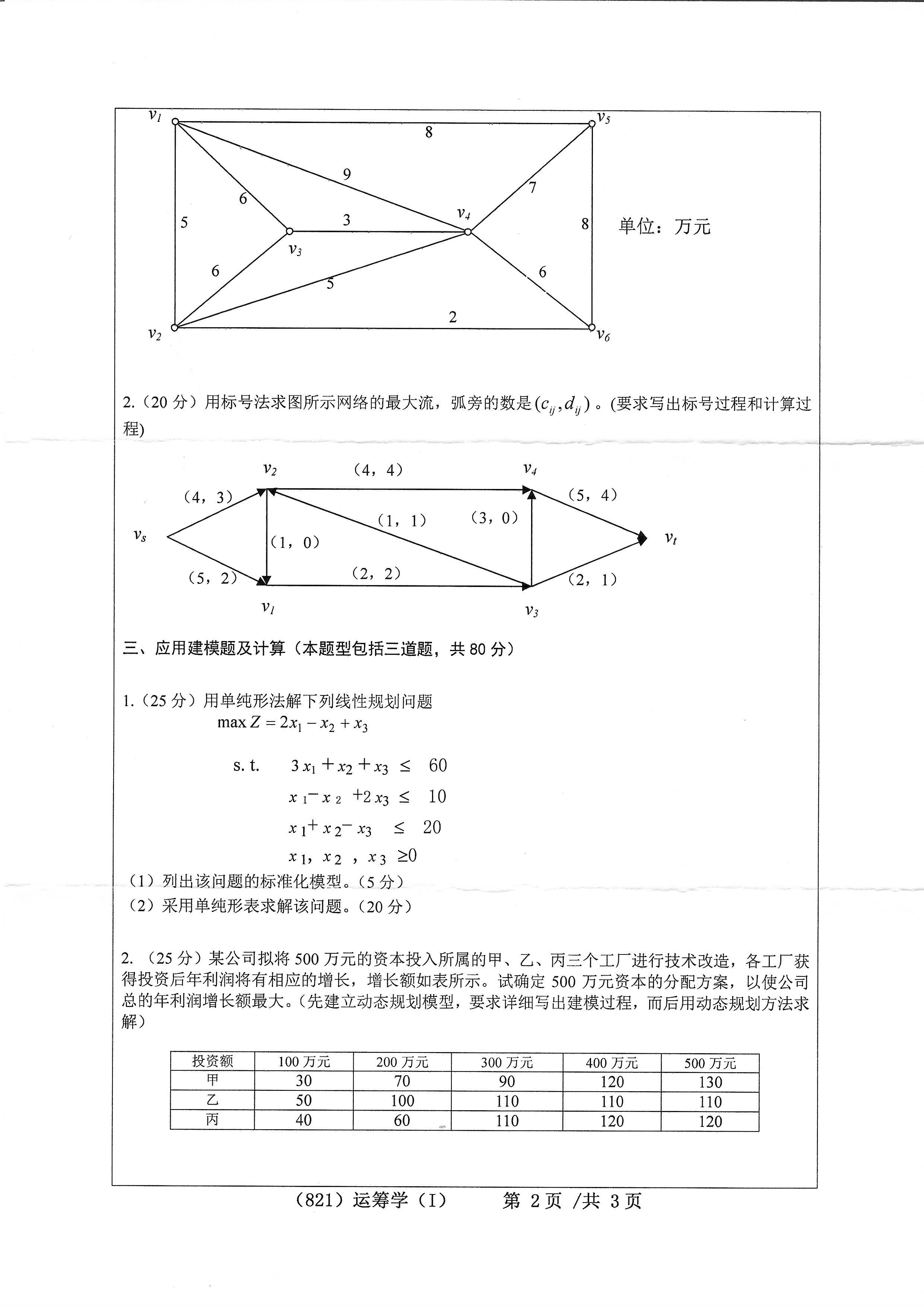 821运筹学（I）2020年考研初试试卷真题（浙江工业大学）