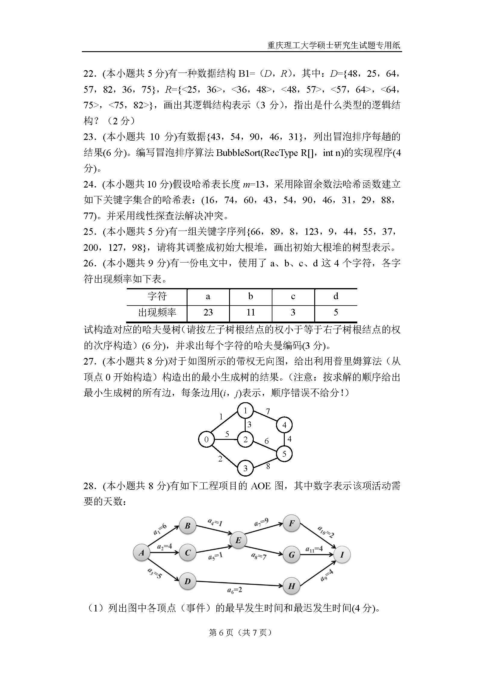829信号与系统2018年考研初试试卷真题（重庆理工大学）