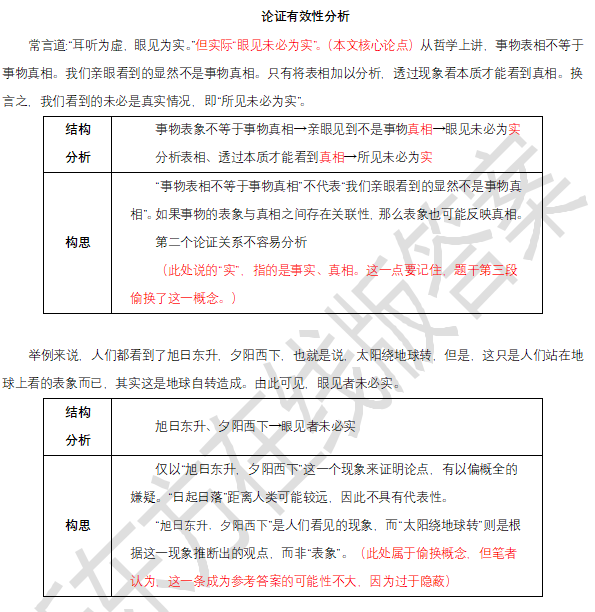 2021考研真题已经出炉，长沙新东方为大家独家解析考研2021年管综真题及答案，本文带来2021年管综真题答案，供各位学生参考!希望同学们保持平常心，都能考出好成绩!