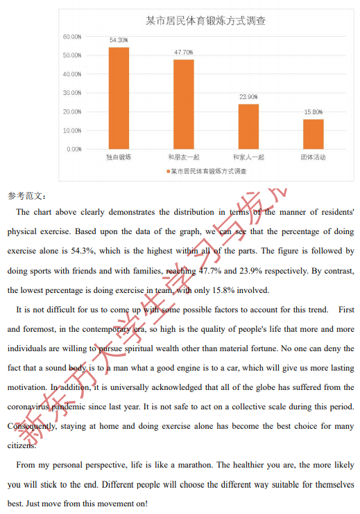 2021研究生入学考试考研英语试卷真题及答案解析（英语二）