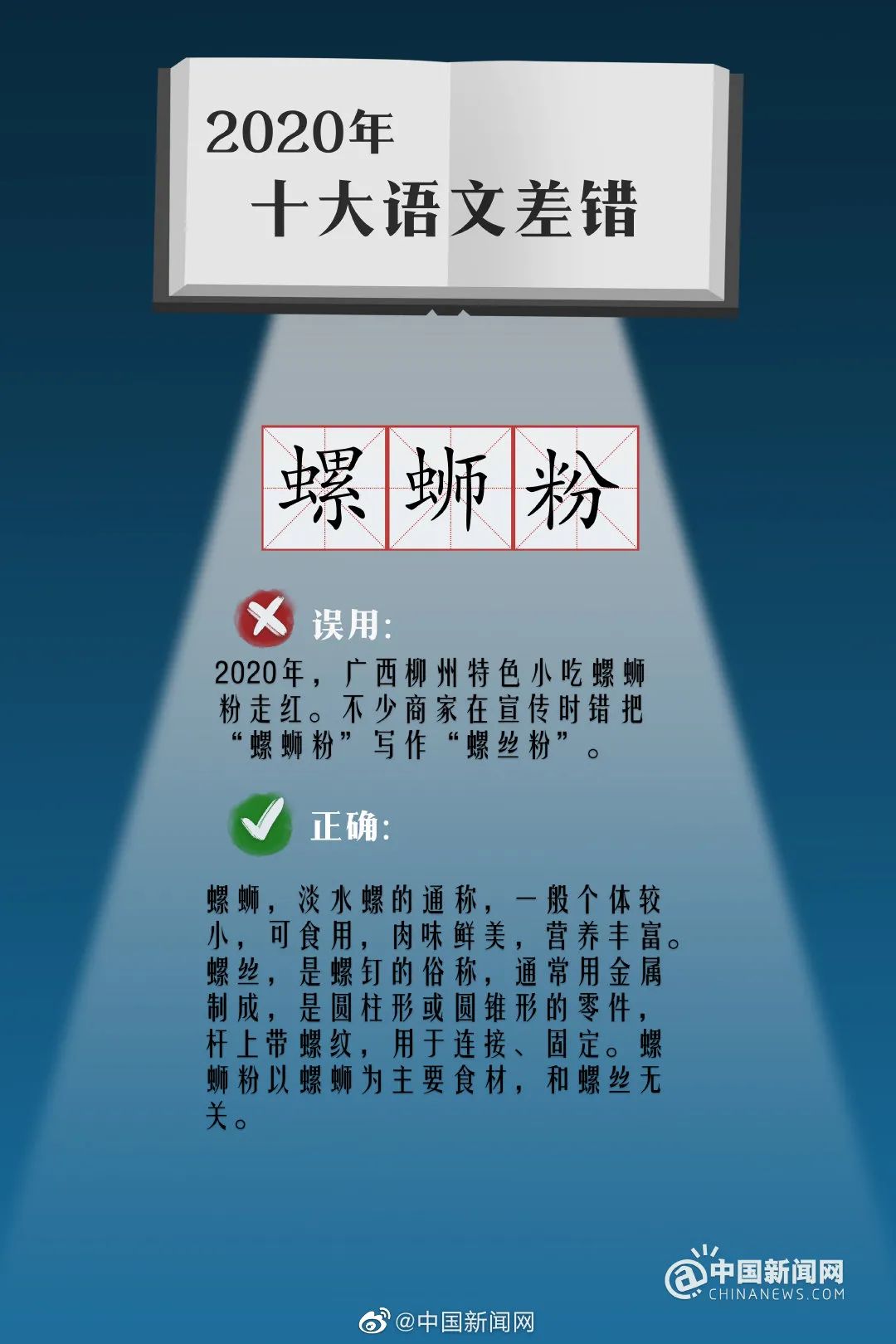 中学语文常见易错字