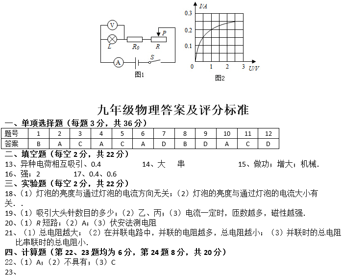 雨花区初三上册期末考试物理试卷及答案解析