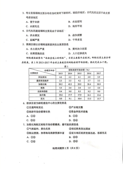 2021年湖南新高考适应性考试地理卷真题及参考答案