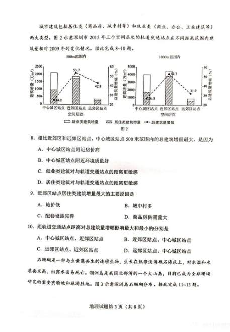 2021年湖南新高考适应性考试地理卷真题及参考答案