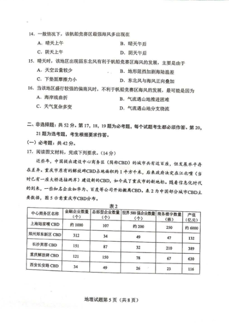 2021年湖南新高考适应性考试地理卷真题及参考答案