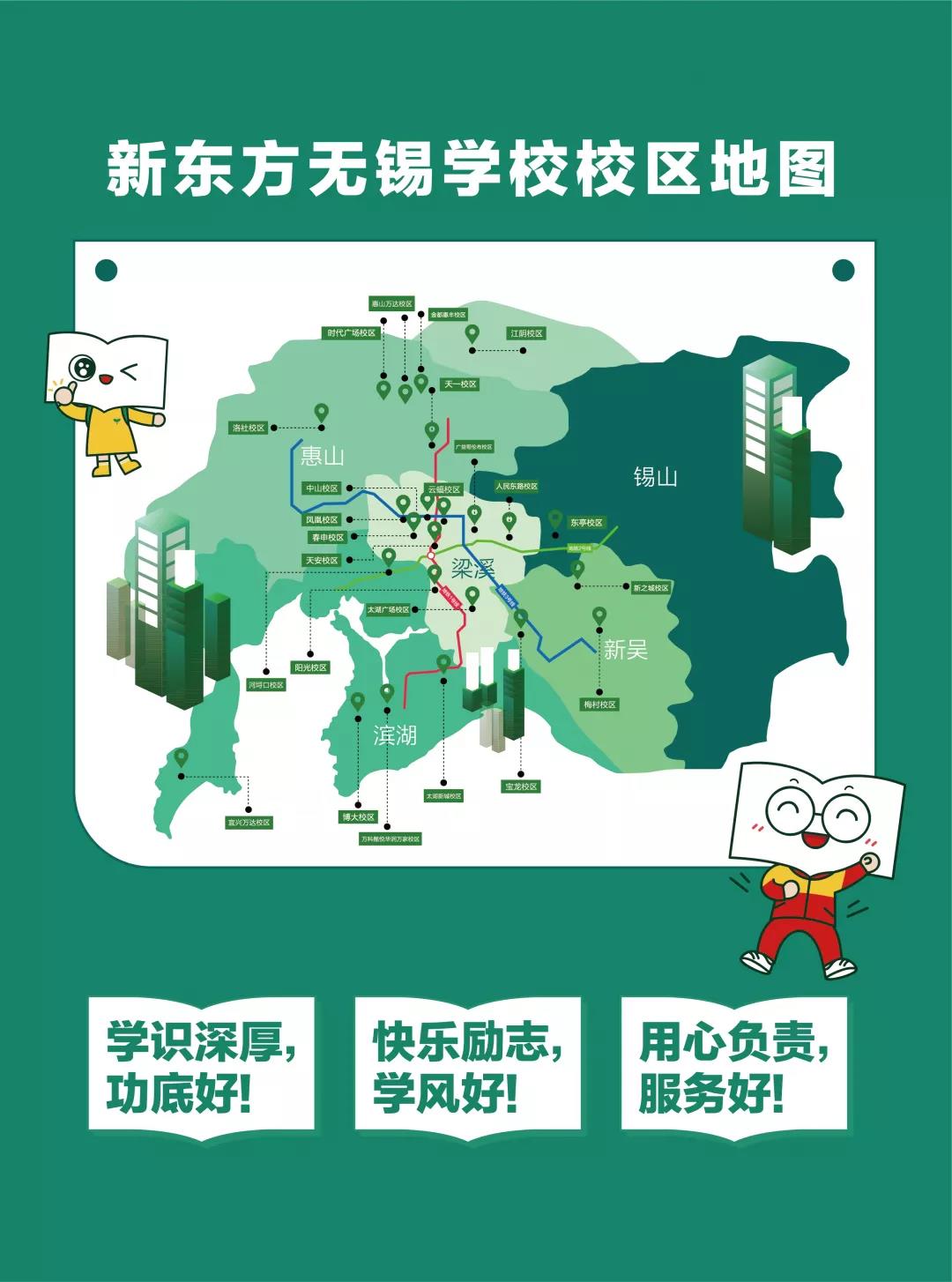 无锡新东方校区,新东方无锡学校校区,无锡新东方