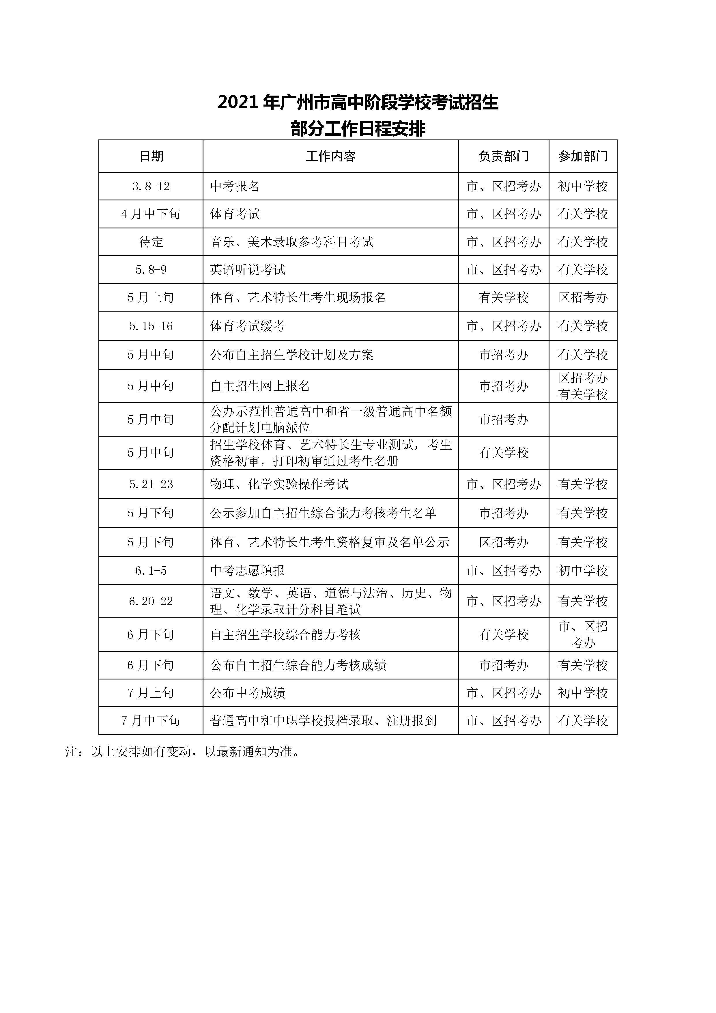 2021广州市高中学校考试招生工作日程安排表