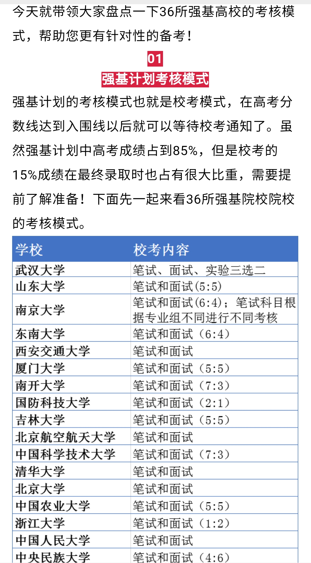 河南高考辅导