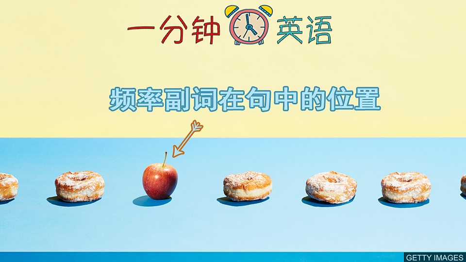  频率副词在句中的位置