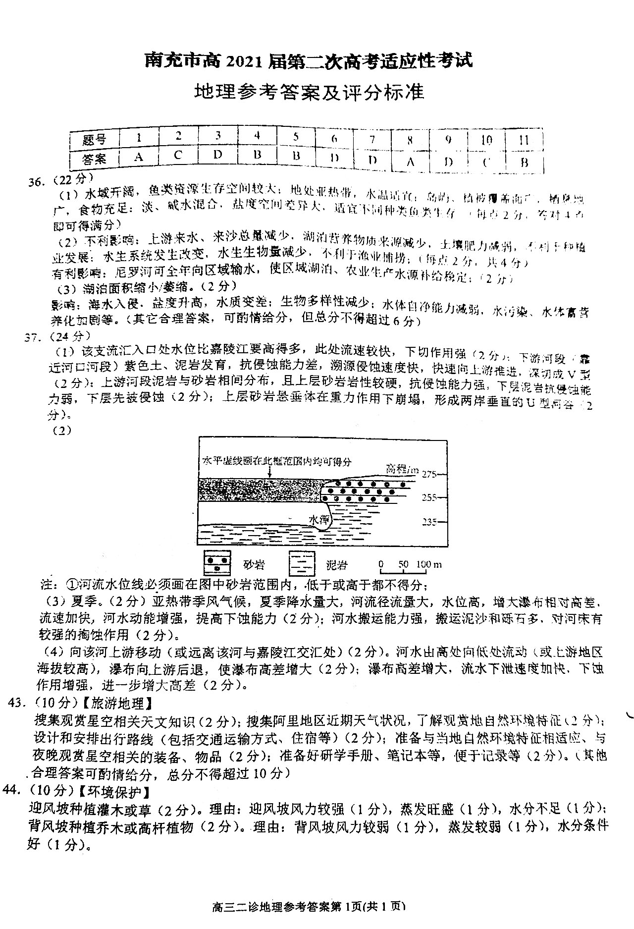 2021四川南充二诊高三文综试卷答案解析