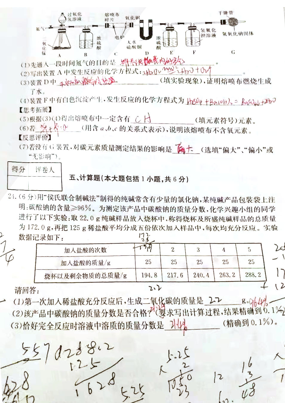 江西省2021届九年级第五次大联考（化学）