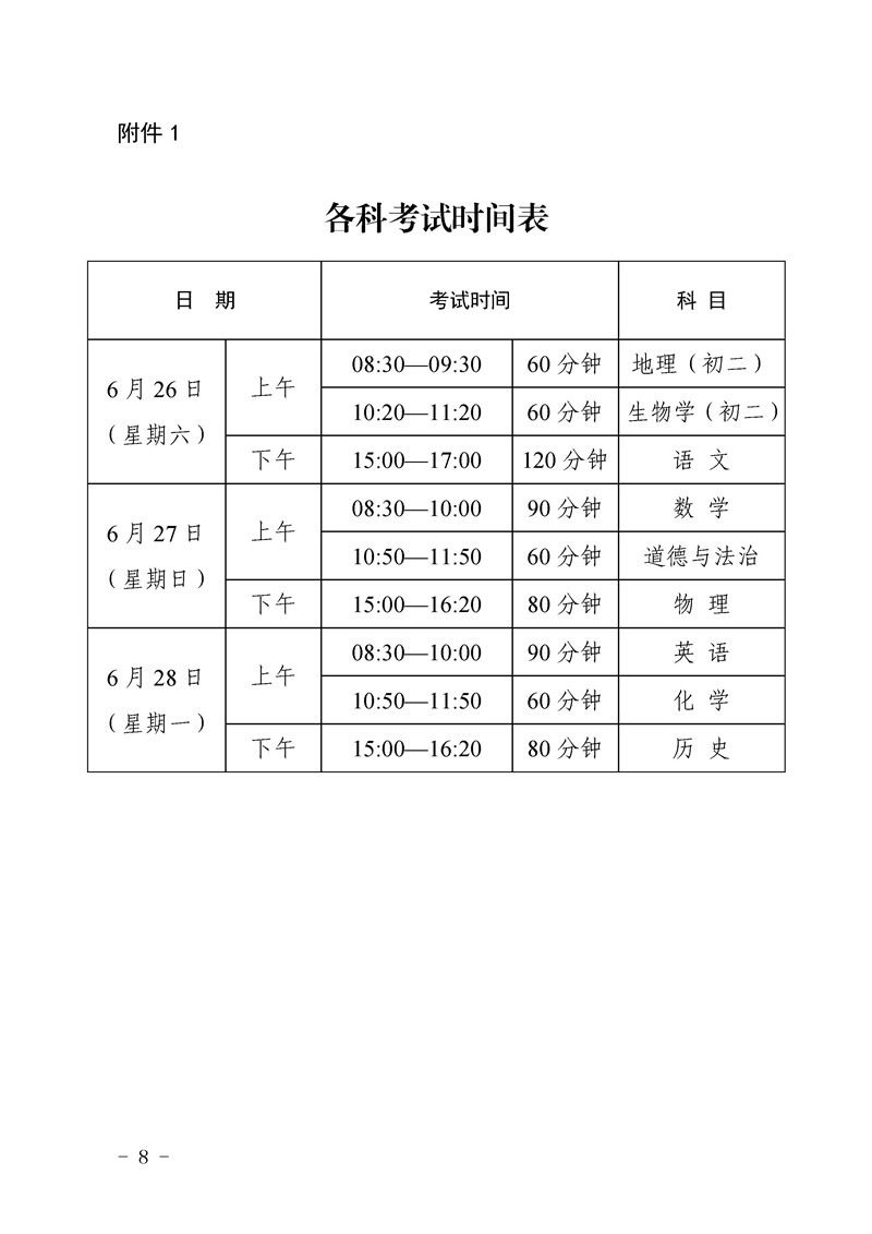 4．阳江高中排名一览：广东省高中排名