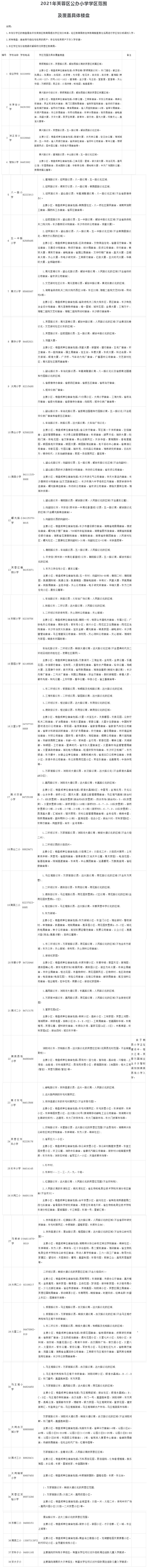 2021年长沙芙蓉区公办小学学区范围及覆盖具体楼盘信息