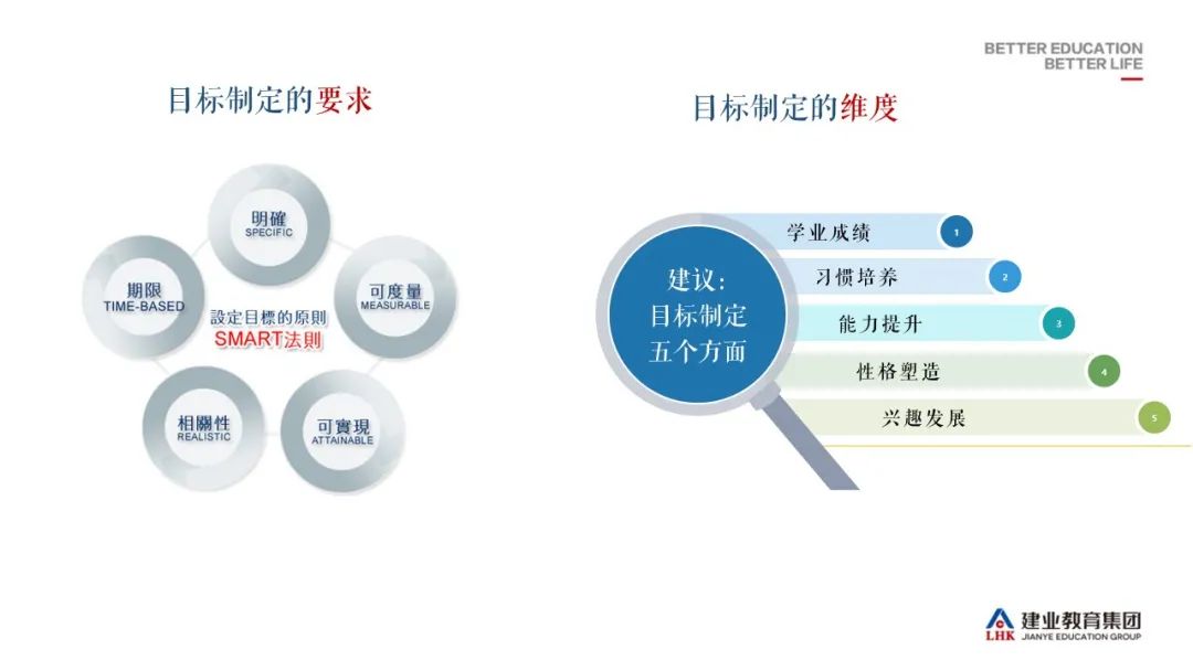 河南省优秀民办学校