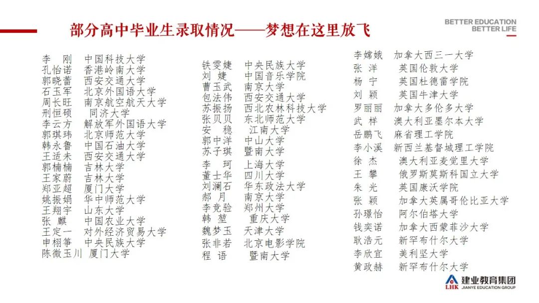 河南省优秀民办学校