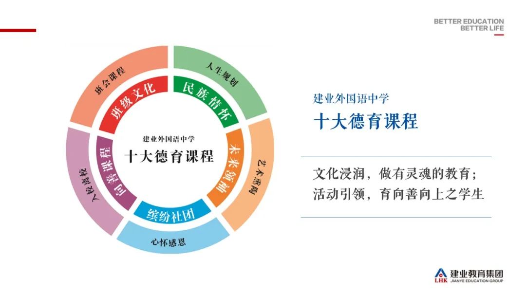 河南省优秀民办学校