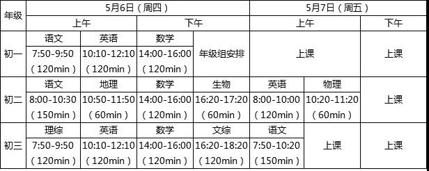 2021长郡集团、广益、青一等名初期中考试安排出炉！