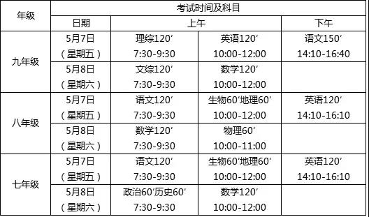 2021长郡集团、广益、青一等名初期中考试安排出炉！