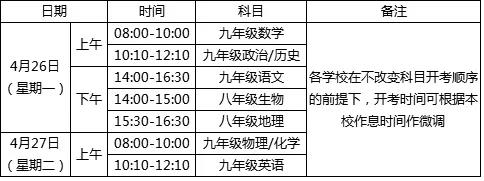 2021长郡集团、广益、青一等名初期中考试安排出炉！