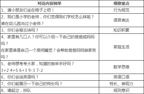 　　延伸阅读：  　　从派位提前批数据，分析长沙的15所高品质小学  　　南雅VS北雅：多维度对比雅礼系最强名初  　　长沙梅溪湖版块的教育崛起，离不开这4所初中学校!  　　北雅vs长雅：这两所“牛”校究竟有什么不一样呢?  　　砂子塘集团旗下民办小学详解：天华/新世博