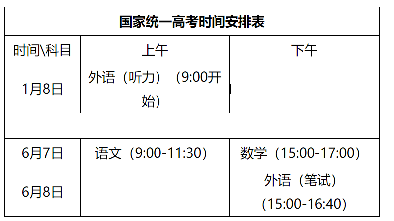 2021山东高考时间及考试科目安排