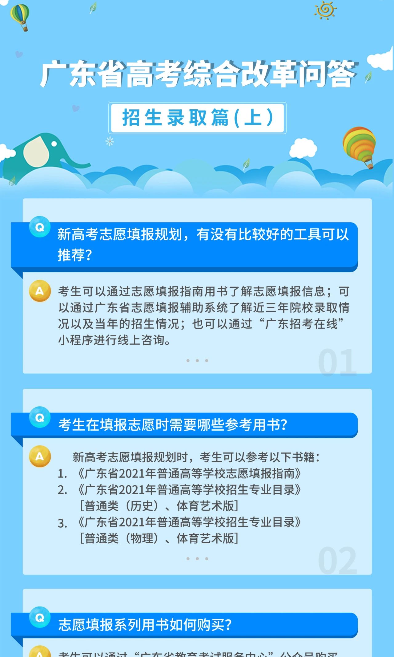 广东：2021年高考综合改革问答——招生录取篇（上）