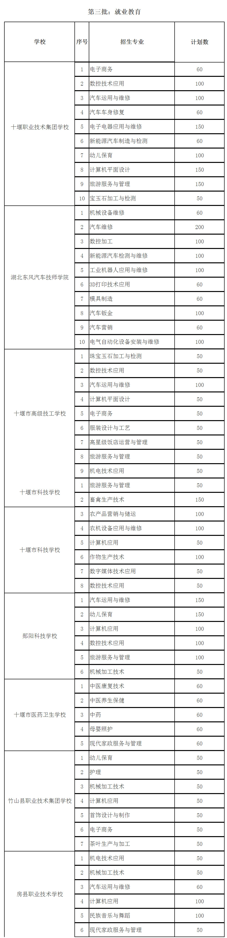 蓝球大赛活动策划书格式及范文_信息化大赛教案格式_表格式教案一年级数学下册教案