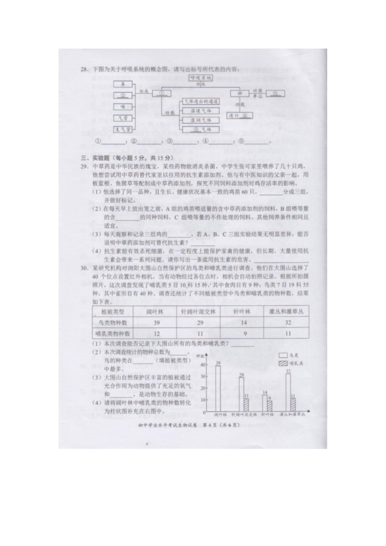 2020湖南长沙中考生物试题及答案解析