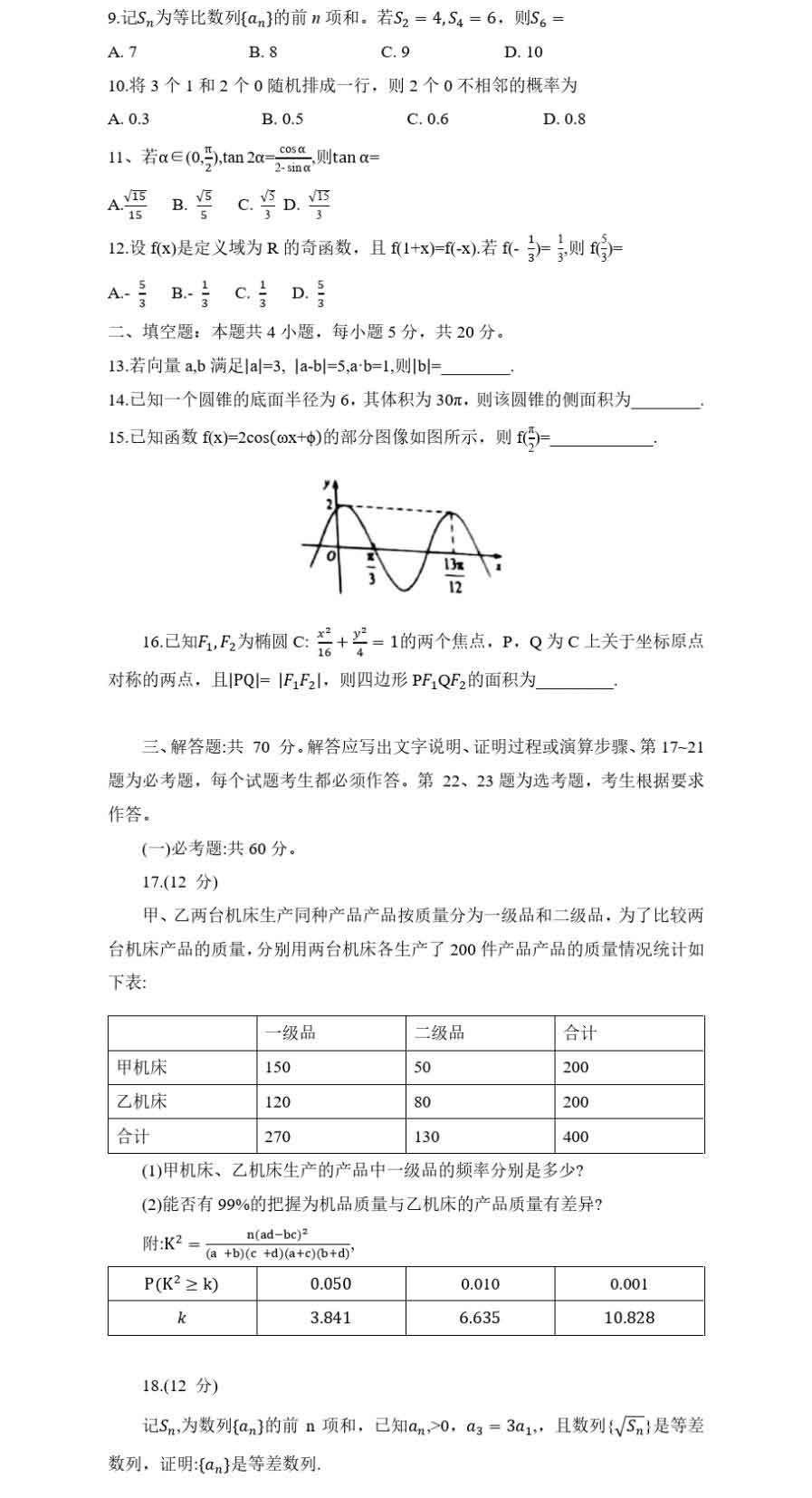 2021年普通高等学校招生全国统一考试文科数学