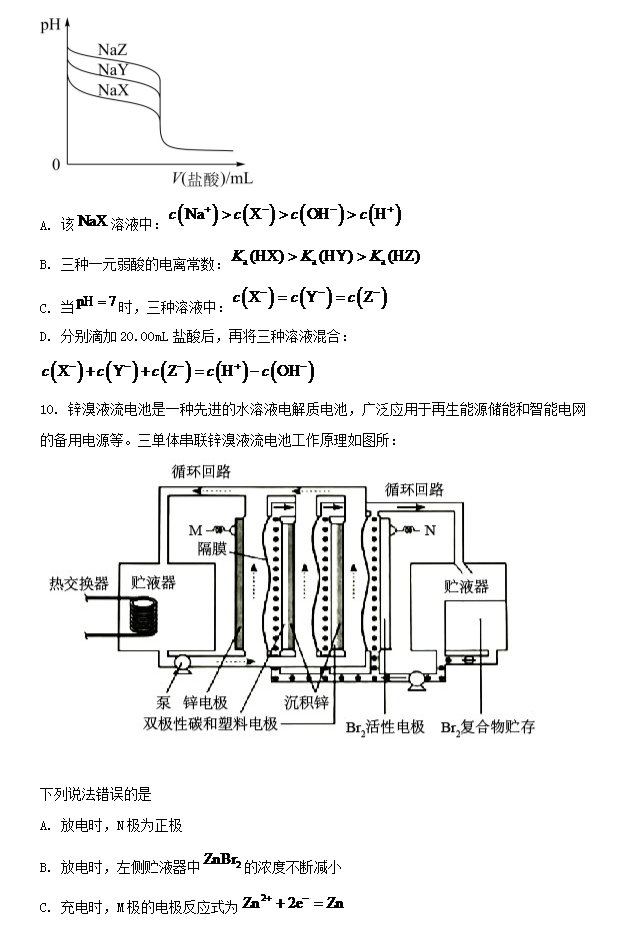 2021年湖南普通高中学业水平选择性考试化学试题及答案