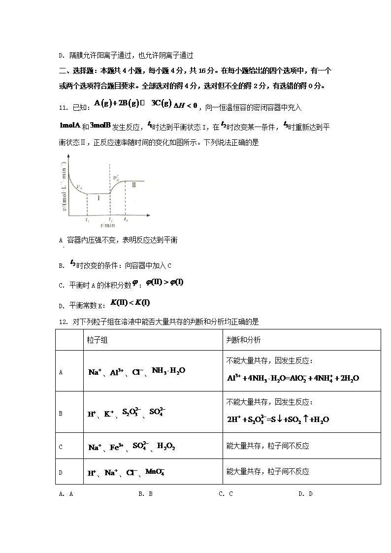 2021年湖南普通高中学业水平选择性考试化学试题及答案