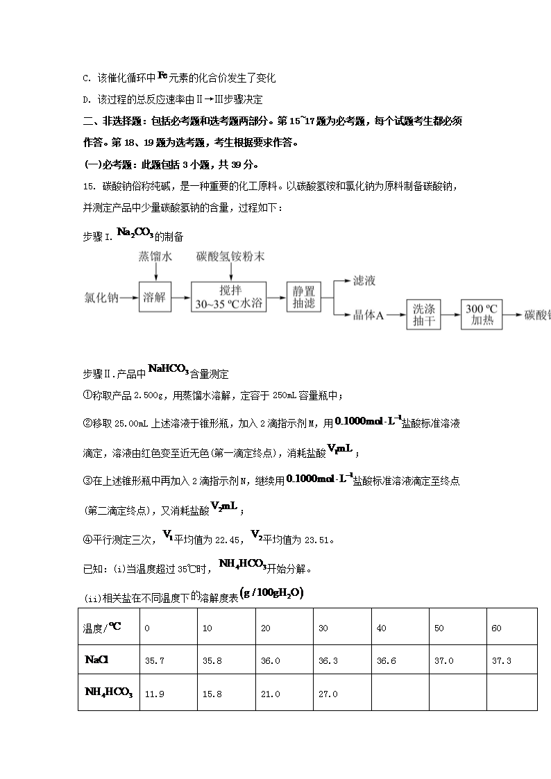 2021年湖南普通高中学业水平选择性考试化学试题及答案