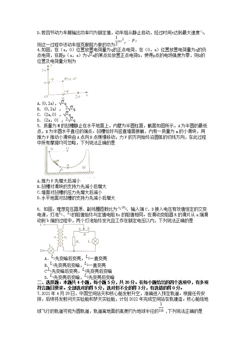 2021年湖南普通高中学业水平选择性考试物理试题及答案