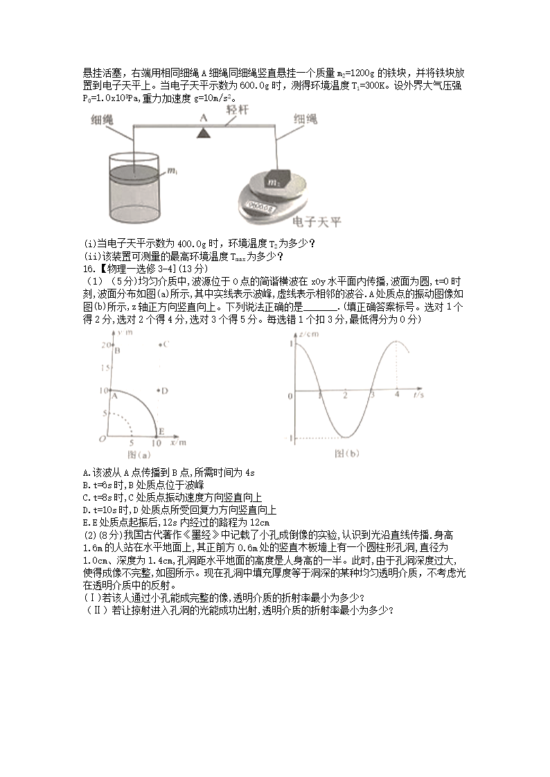 2021年湖南普通高中学业水平选择性考试物理试题及答案