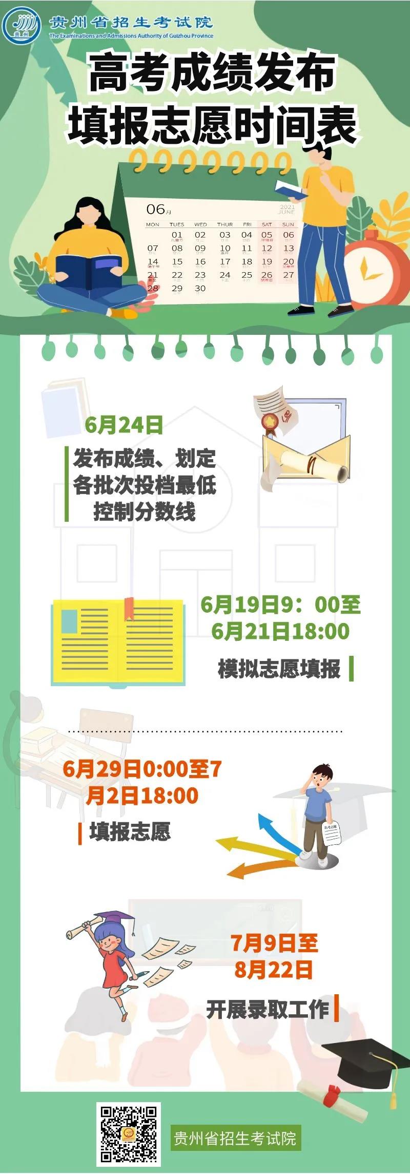 贵州2021年高考成绩6月24日发布 29日起填报志愿