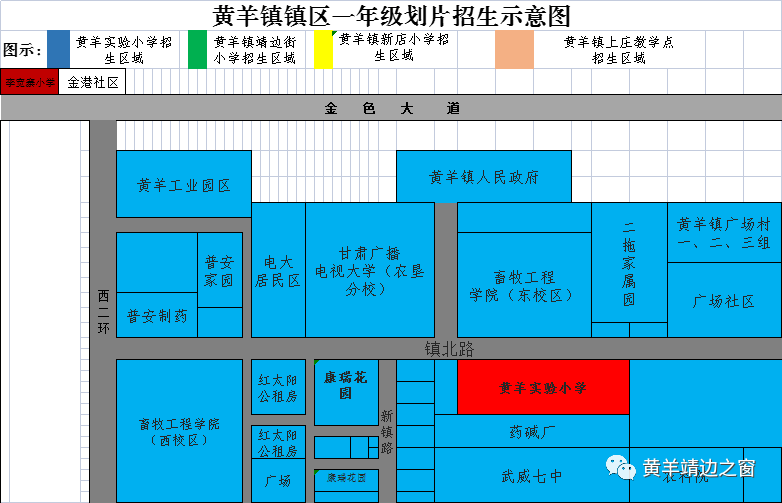 武威市凉州区黄羊镇镇区2021年秋季一年级划片招生示意图