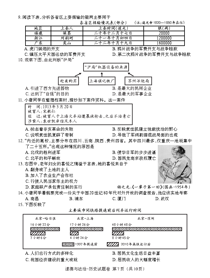 江西省2021年初中学业水平考试历史试题卷