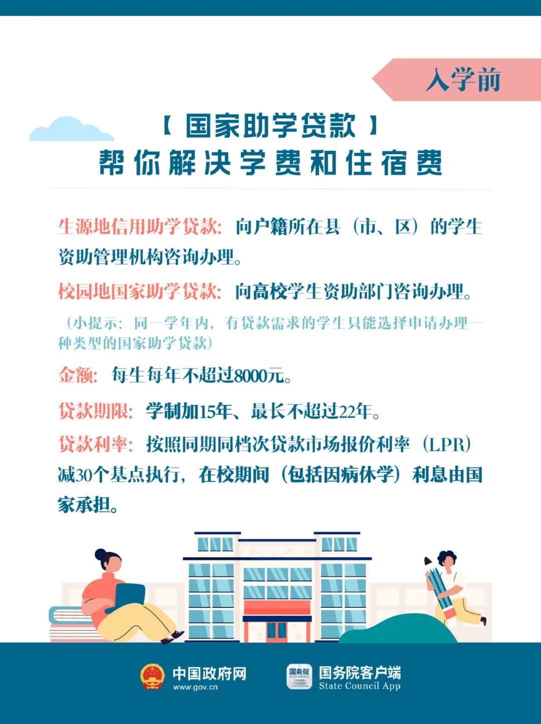 大学入学指导