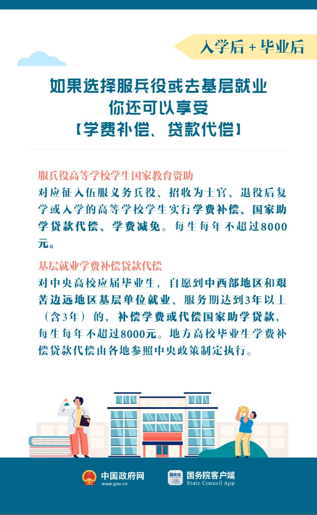 大学入学指导